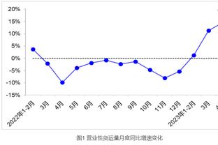 萨格斯：下半场我们打出了反弹 我们没有自暴自弃